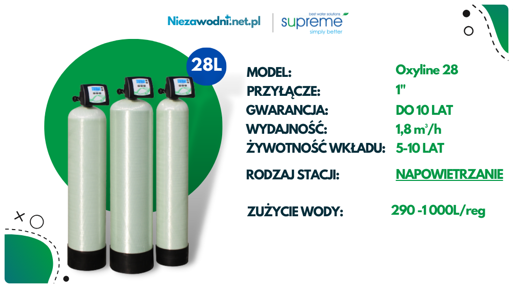 Odżelaziacz wody Oxyline Plus z napowietrzaniem - dane techniczne uzdatniacza do wody