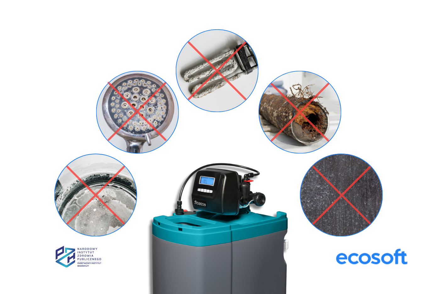 Zmiękczacz wody kompaktowy - ECOSOFT Titanium Azure - ZALETY STOSOWANIA ZMIĘKCZACZA w formie graficznej