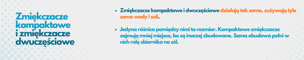 Infografika - zmiękczacz kompaktowy czy dwuczesciowy