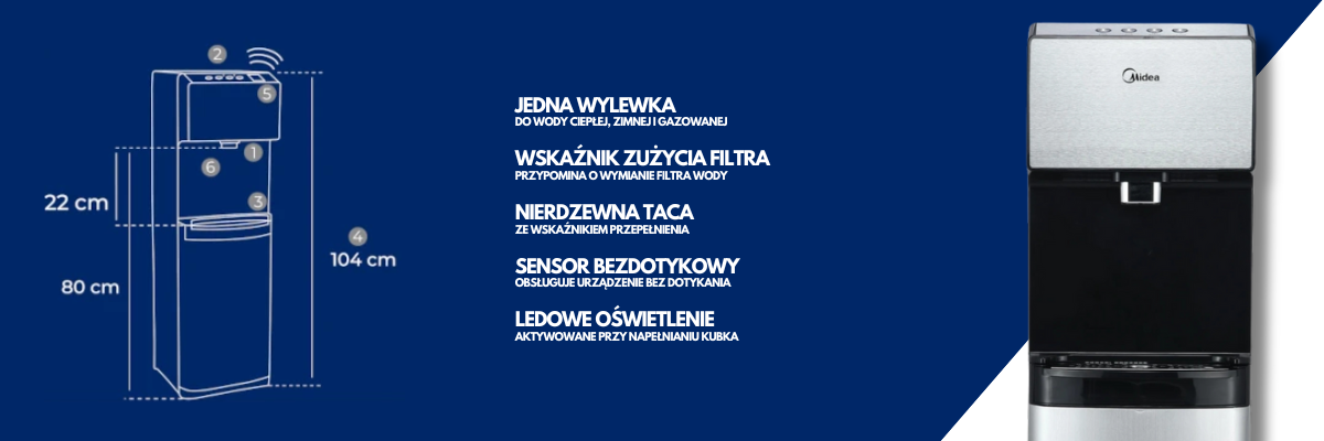 Baner Midea Niezawodni.net.pl - główne cechy dystrybutora wody Midea SILVER