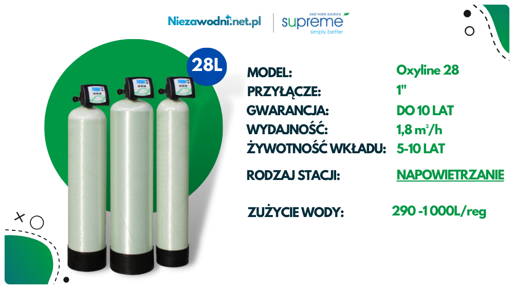 ODŻELAZIACZ WODY OXYLINE 28L - PARAMETRY URZĄDZENIA -Niezawodni.net.pl