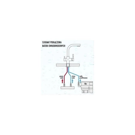 Bateria trójdrożna dwuobwodowa Alabama 44 Czarna /Black Blue Water z podłączeniem filtra wody